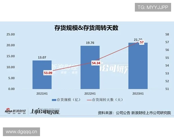多特争冠稳定性不足问题显现,对赛季走势造成影响 多特争冠稳定性不足问题显现,对赛季走势造成影响