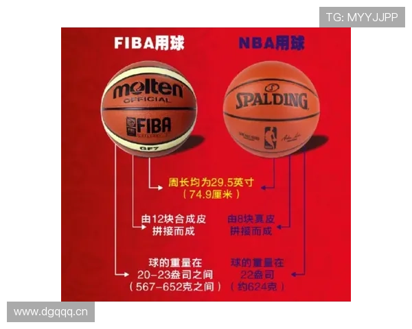 FIBA和NBA规则区别详解：哪个对进攻更有利？