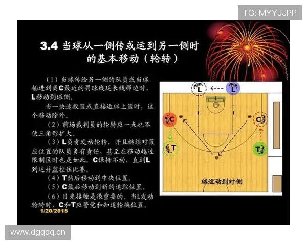 篮球规则中阻挡与防守站位判定的核心标准与执行细节解析