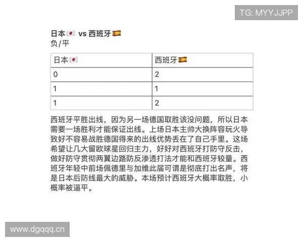 世界杯E组淘汰赛门票争夺分析